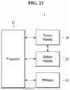 Fig. 22 - DISPLAY DEVICE