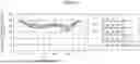 Fig. 08 - ELECTROCARDIOGRAM DATA DETECTION DEVICE
