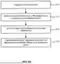 Fig. 15 - ORTHODONTIC SYSTEMS WITH VARIABLE ATTACHMENT AND WELL GEOMETRIES
