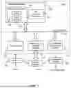 Fig. 19 - ORTHODONTIC SYSTEMS WITH VARIABLE ATTACHMENT AND WELL GEOMETRIES