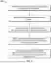 Fig. 15 - MENTUM SECUREMENT DEVICE AND METHOD OF USING THE SAME