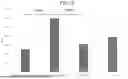 Fig. 06 - BACILLUS ISOLATE COMPOSITIONS AND METHODS OF USING AND PRODUCING THE SAME
