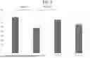 Fig. 07 - BACILLUS ISOLATE COMPOSITIONS AND METHODS OF USING AND PRODUCING THE SAME