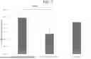 Fig. 08 - BACILLUS ISOLATE COMPOSITIONS AND METHODS OF USING AND PRODUCING THE SAME