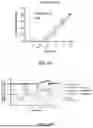 Fig. 44 - ENGINEERED STEM CELLS AND USES THEREOF