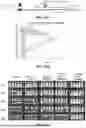 Fig. 49 - ENGINEERED STEM CELLS AND USES THEREOF