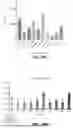 Fig. 77 - ENGINEERED STEM CELLS AND USES THEREOF