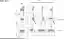 Fig. 86 - ENGINEERED STEM CELLS AND USES THEREOF