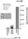 Fig. 87 - ENGINEERED STEM CELLS AND USES THEREOF