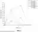 Fig. 02 - MEDICAL HYDROGEL CONTAINING ULTRASONICALLY-IMAGEABLE BUBBLE MICROSPHERES AND PREPARATION METHOD THEREOF