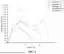 Fig. 03 - MEDICAL HYDROGEL CONTAINING ULTRASONICALLY-IMAGEABLE BUBBLE MICROSPHERES AND PREPARATION METHOD THEREOF