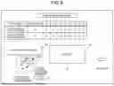 Fig. 08 - ELECTRIC VEHICLE DRIVE SYSTEM