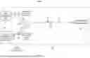 Fig. 06 - SYSTEMS AND METHODS FOR REDUCING RENDERED FATS POUR POINT
