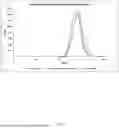 Fig. 04 - METHODS FOR MEASURING CIRCADIAN RHYTHM FACTORS