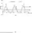 Fig. 05 - METHODS FOR MEASURING CIRCADIAN RHYTHM FACTORS