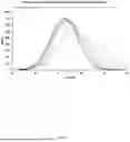 Fig. 08 - METHODS FOR MEASURING CIRCADIAN RHYTHM FACTORS