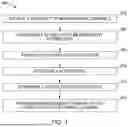 Fig. 04 - SYSTEM AND METHODS OF SELECTING MEASUREMENT CHANNELS