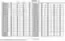 Fig. 16 - SYSTEM AND METHODS OF SELECTING MEASUREMENT CHANNELS