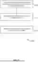 Fig. 18 - DOCUMENT-BASED PRESENTATION GENERATION