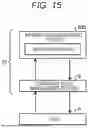 Fig. 14 - CORPORATE ISSUE MANAGEMENT SERVER AND CORPORATE ISSUE MANAGEMENT METHOD