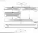 Fig. 10 - System for Generating Image, and Non-Transitory Computer-Readable Medium