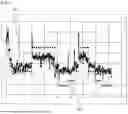 Fig. 04 - METHOD AND DEVICE FOR DETECTING FRAUDULENT IDENTIFICATION OF A PERSON