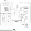 Fig. 02 - PROTECTING DATA AGAINST MALWARE ATTACKS USING CYBER VAULT AND AUTOMATED AIRGAP CONTROL USING FILE GOOD/BAD INFORMATION