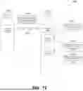 Fig. 14 - PROTECTING DATA AGAINST MALWARE ATTACKS USING CYBER VAULT AND AUTOMATED AIRGAP CONTROL USING FILE GOOD/BAD INFORMATION