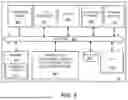 Fig. 05 - METHODS AND SYSTEMS FOR CONTROLLING ACCESS TO AN ELECTRONIC DEVICE