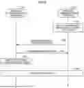 Fig. 06 - WIRELESS COMMUNICATION TERMINAL, COMMUNICATION METHOD, AND STORAGE MEDIUM