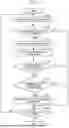 Fig. 07 - WIRELESS COMMUNICATION TERMINAL, COMMUNICATION METHOD, AND STORAGE MEDIUM