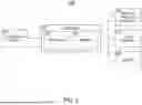 Fig. 02 - MODEL-SENSOR FUSION FOR CROP MANAGEMENT DECISION SUPPORT