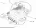 Fig. 03 - User-Friendly Junctional Tourniquet Device