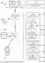 Fig. 01 - DATA TRANSFER WITH RESUME COMMAND
