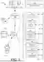 Fig. 02 - DATA TRANSFER WITH RESUME COMMAND