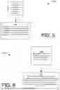 Fig. 06 - DATA TRANSFER WITH RESUME COMMAND