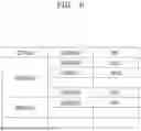 Fig. 07 - STORAGE DEVICE AND OPERATING METHOD THEREOF FOR REDUCING DIFFERENCE IN PROGRAM TIME BETWEEN WORD LINES