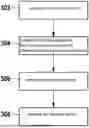 Fig. 01 - APPARATUS AND COMPUTER-IMPLEMENTED METHOD FOR DETERMINING A MEMORY PLAN FOR EXECUTING OPERATIONS