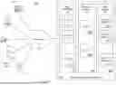 Fig. 09 - System and Architecture for Continuous Generative Creation and Improvement of Specialized Small Parameter AI Models