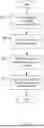 Fig. 08 - BIOLOGICAL STRUCTURE TOKENIZER