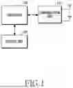 Fig. 02 - METHOD AND APPARATUS FOR FAST KEY SHARING BETWEEN USER DEVICES IN A WIRELESS COMMUNICATION SYSTEM