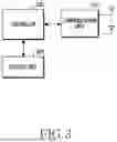 Fig. 04 - METHOD AND APPARATUS FOR FAST KEY SHARING BETWEEN USER DEVICES IN A WIRELESS COMMUNICATION SYSTEM