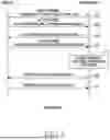 Fig. 06 - METHOD AND APPARATUS FOR FAST KEY SHARING BETWEEN USER DEVICES IN A WIRELESS COMMUNICATION SYSTEM