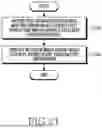 Fig. 22 - METHOD AND APPARATUS FOR FAST KEY SHARING BETWEEN USER DEVICES IN A WIRELESS COMMUNICATION SYSTEM