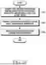 Fig. 23 - METHOD AND APPARATUS FOR FAST KEY SHARING BETWEEN USER DEVICES IN A WIRELESS COMMUNICATION SYSTEM