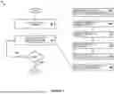 Fig. 04 - HYPERPARAMETER TUNING FOR GENERATIVE ARTIFICIAL INTELLIGENCE PROMPT ENGINEERING