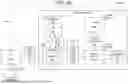 Fig. 12 - WEIGHTED RETRIEVAL FOR IN-CONTEXT TABULAR MODEL