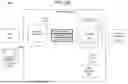 Fig. 16 - WEIGHTED RETRIEVAL FOR IN-CONTEXT TABULAR MODEL