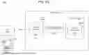 Fig. 17 - WEIGHTED RETRIEVAL FOR IN-CONTEXT TABULAR MODEL