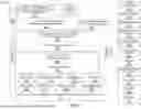 Fig. 06 - METHODS AND SYSTEMS FOR TRAINING ARTIFICIAL INTELLIGENCE MODELS